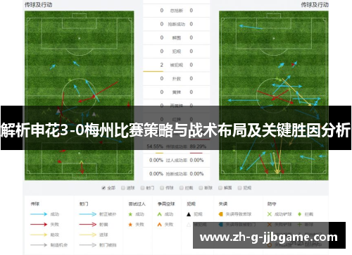 解析申花3-0梅州比赛策略与战术布局及关键胜因分析