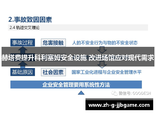 赫塔费提升科利塞姆安全设施 改进场馆应对现代需求
