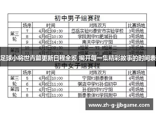 足球小将世青篇更新日程全览 揭开每一集精彩故事的时间表